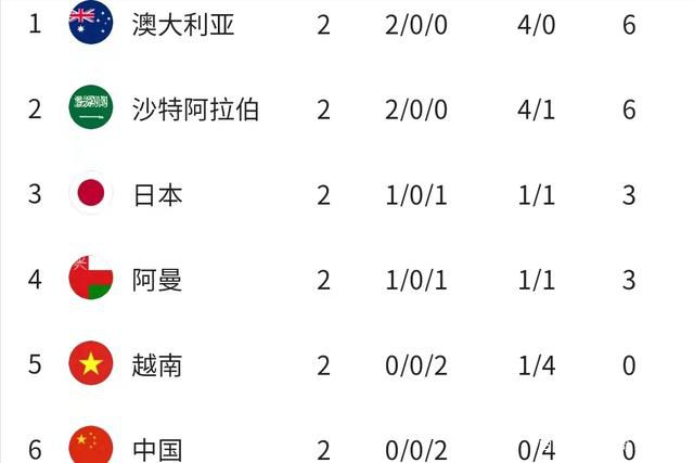 TA首先谈到了巴萨本周欧冠名单的变化，原本轮休的莱万、阿劳霍、京多安入选，巴萨官方表示这是因为球队行程改变，而RAC1电台报道，拉波尔塔要求哈维重新考虑他的阵容选择。